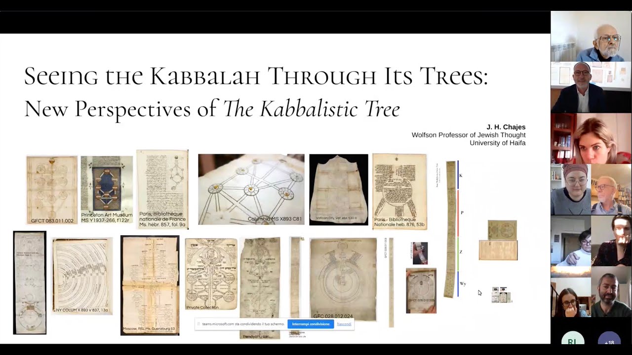 Seeing the Kabbalah Through Its Trees: New Perspectives of THE KABBALISTIC TREE