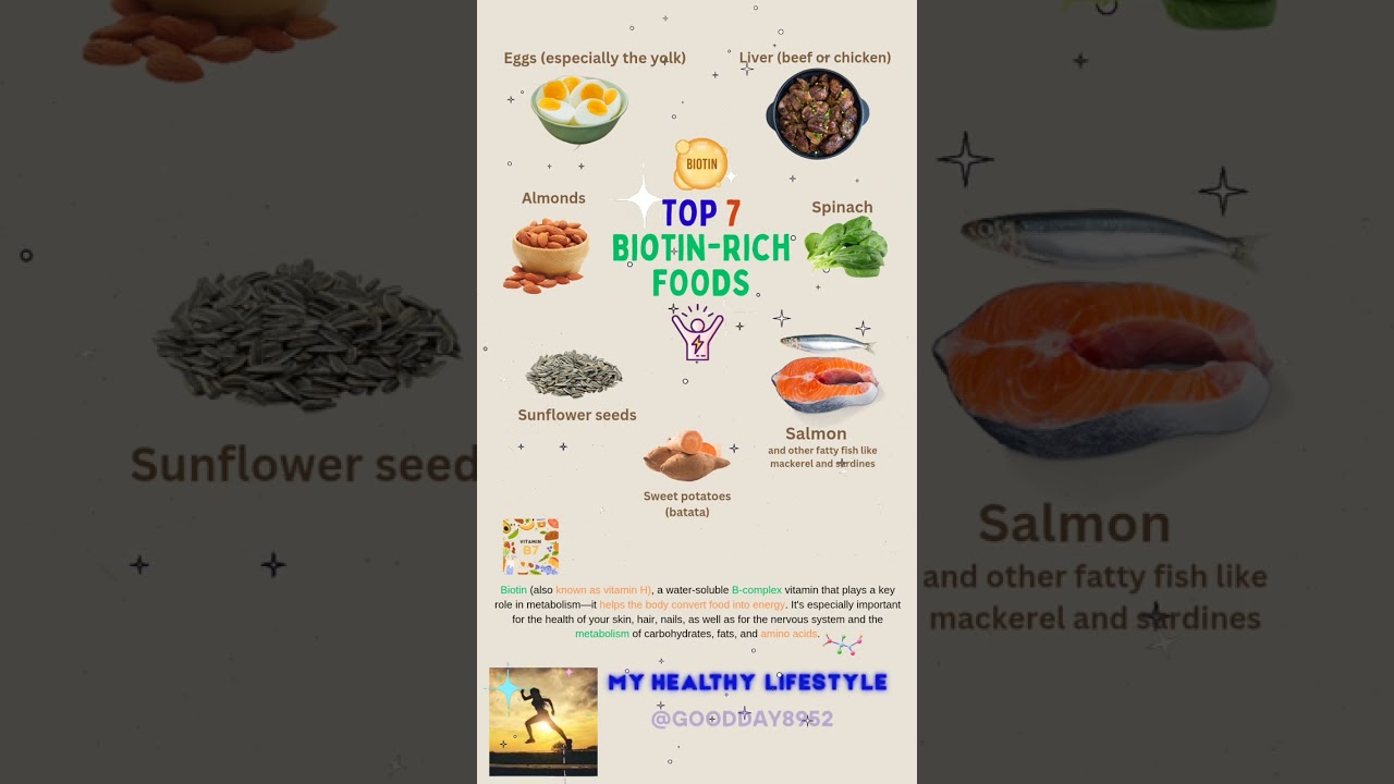🏆7 Biotin-Rich Foods That Your Hair and Skin Will Thank You For🤩