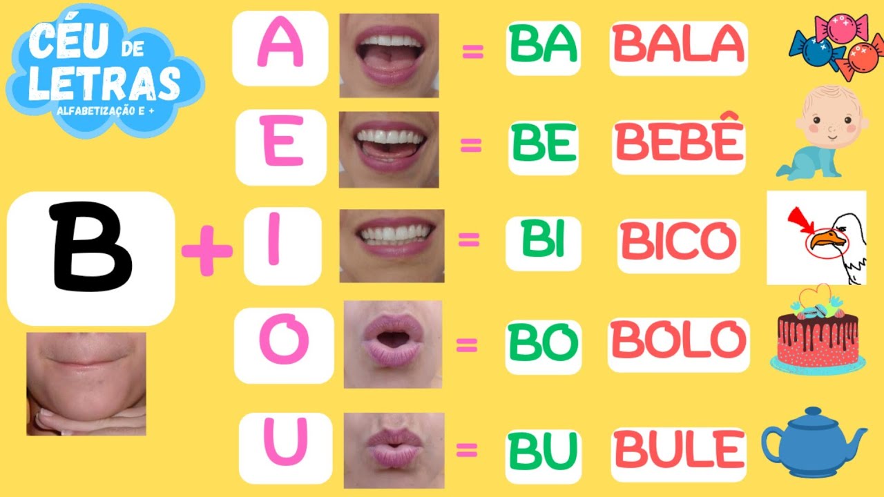 😍[INCRÍVEL] SOM DA LETRA B| COMO ENSINAR A CRIANÇA A LER E ESCREVER.