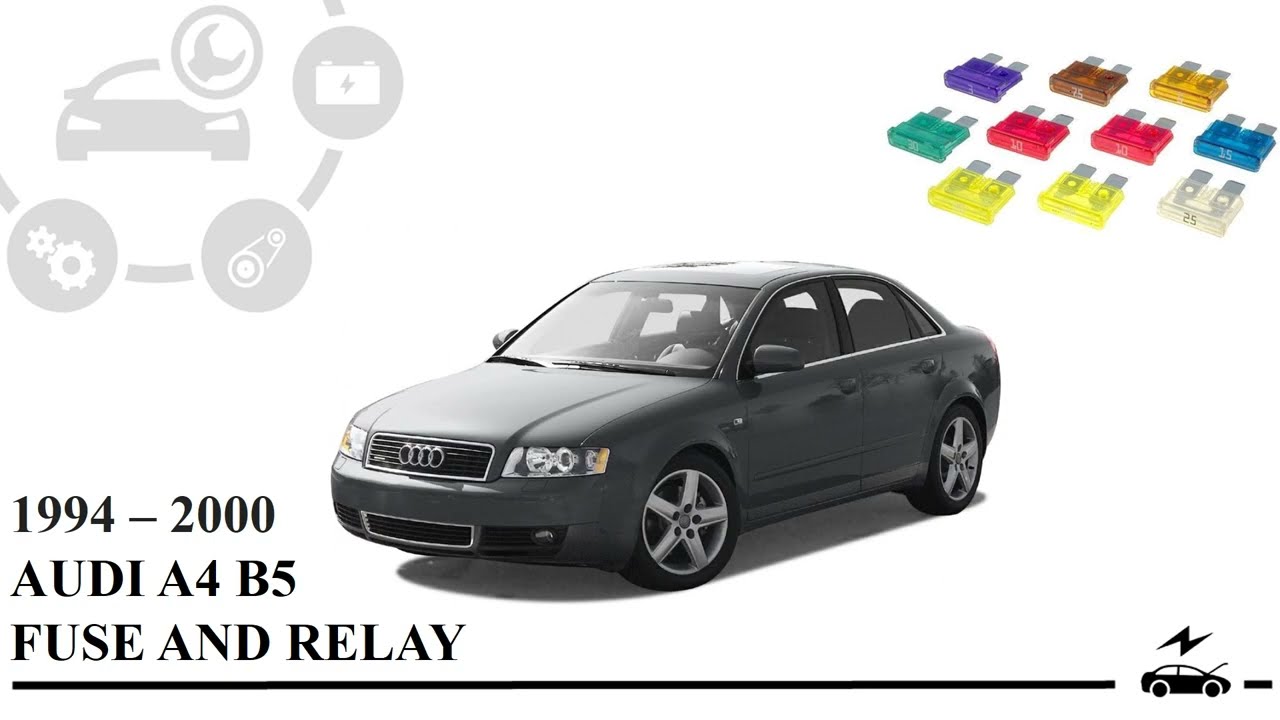 Fuse box diagram Audi A4 B5 and relay with assignment and location