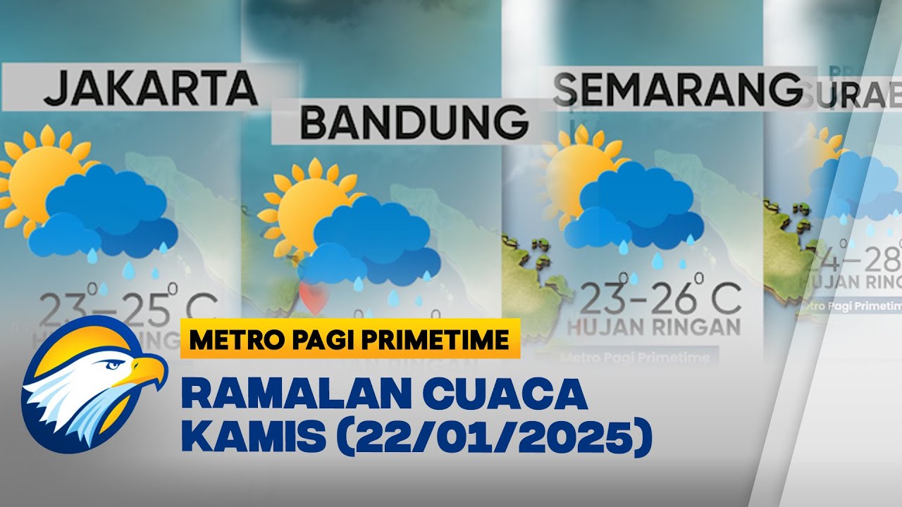 Hujan Lebat Guyur Jakarta & Kota Besar Lain di Pulau Jawa [Metro Pagi Primetime]