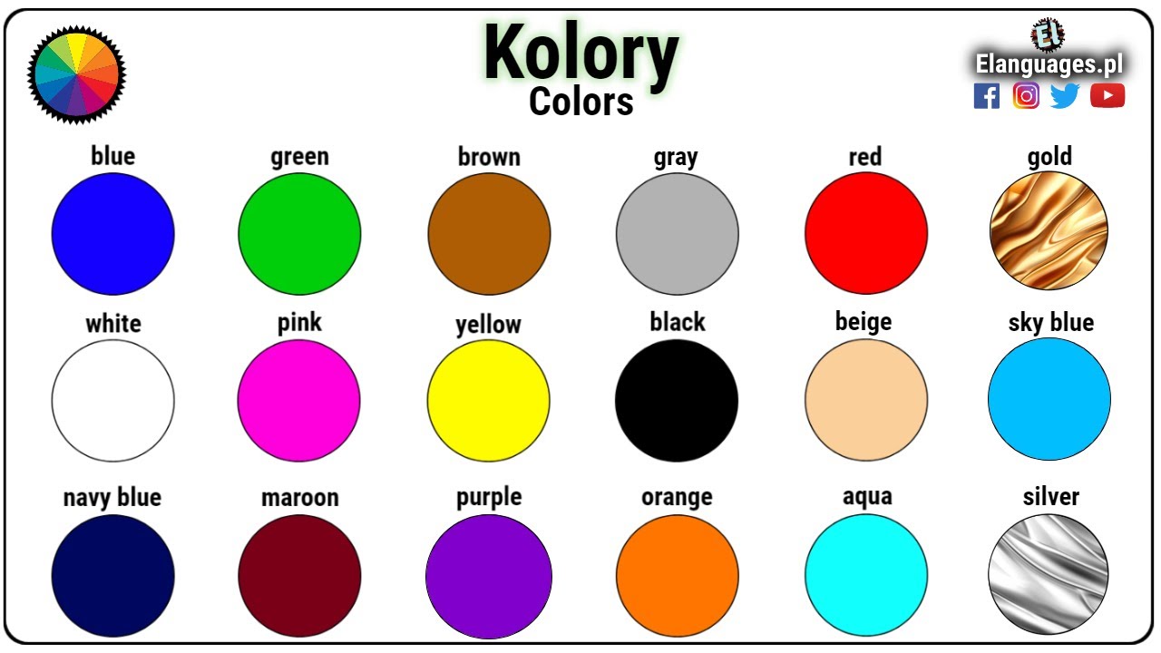 Kolory po angielsku