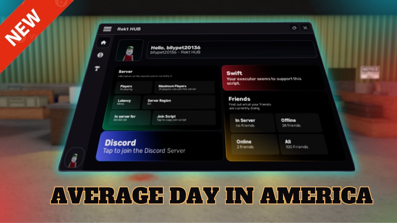 Average day in America – Powerful script