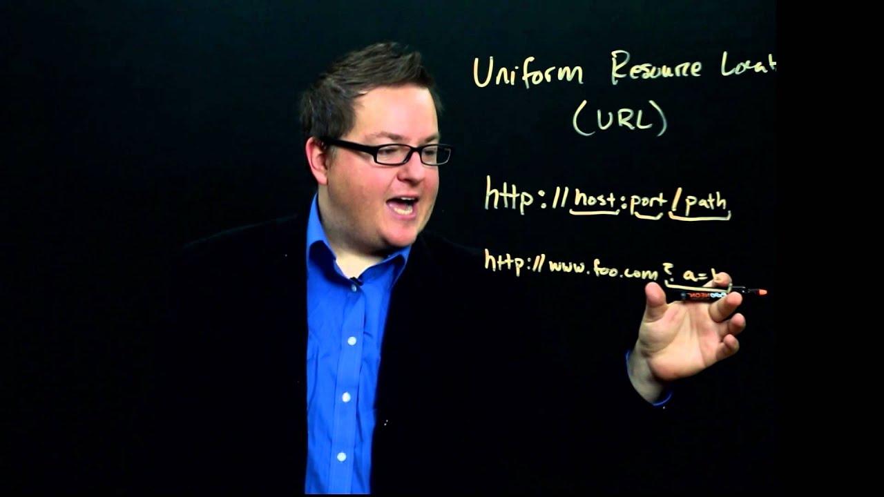 Section 1 Module 1 Part 8: URLs & Query Parameters (8:45)