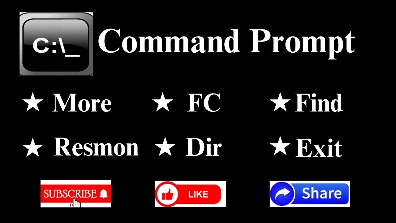 How to Use Mode, FC, Resmon and Find Command in CMD ||Command Prompt in Hindi