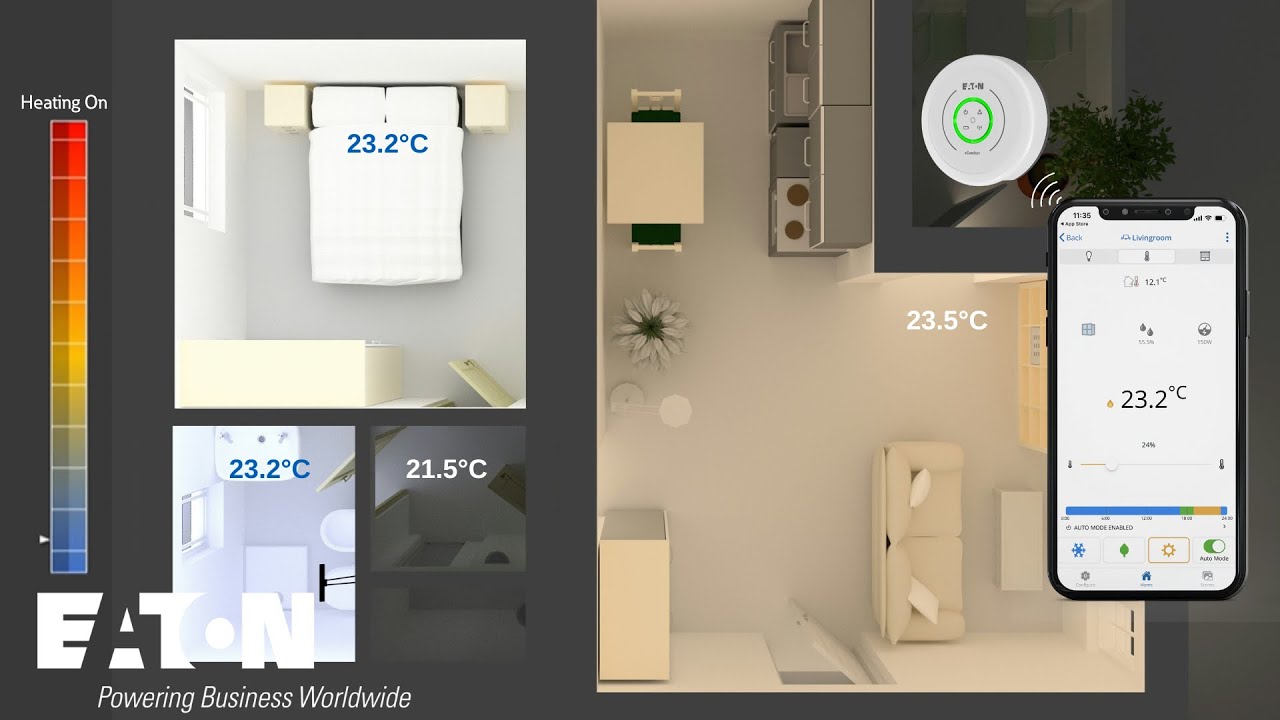 xComfort Bridge - Heating Control