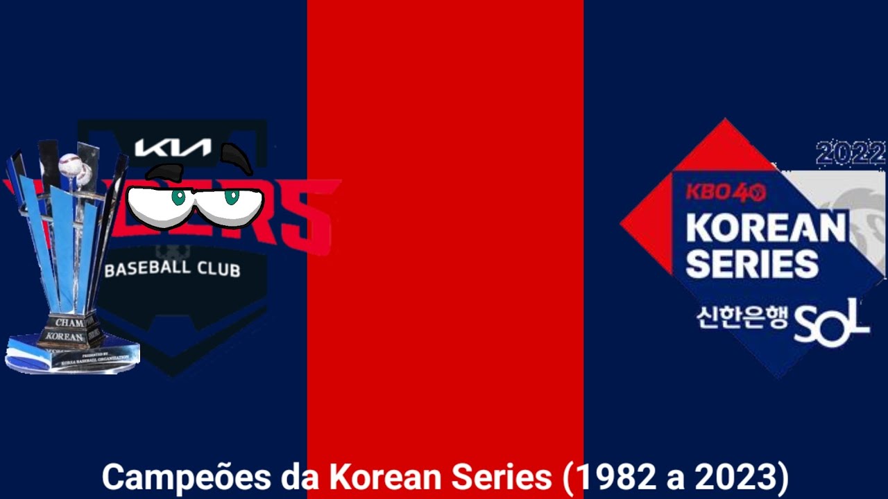 Campeões da Korean Series (1982 a 2023)
