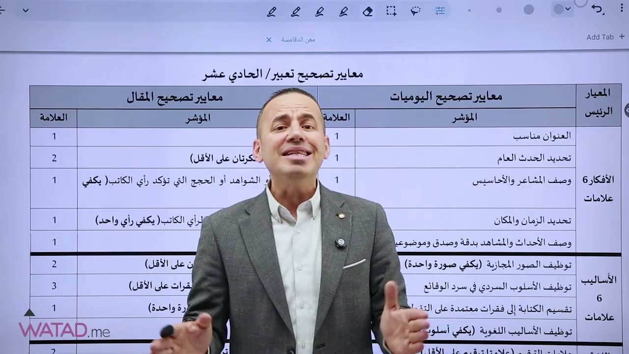 كيف يتم تصحيح التعبير في مادة العربي توجيهي جيل 2009 ؟ | شرح الأستاذ معن الدقامسة 🔥