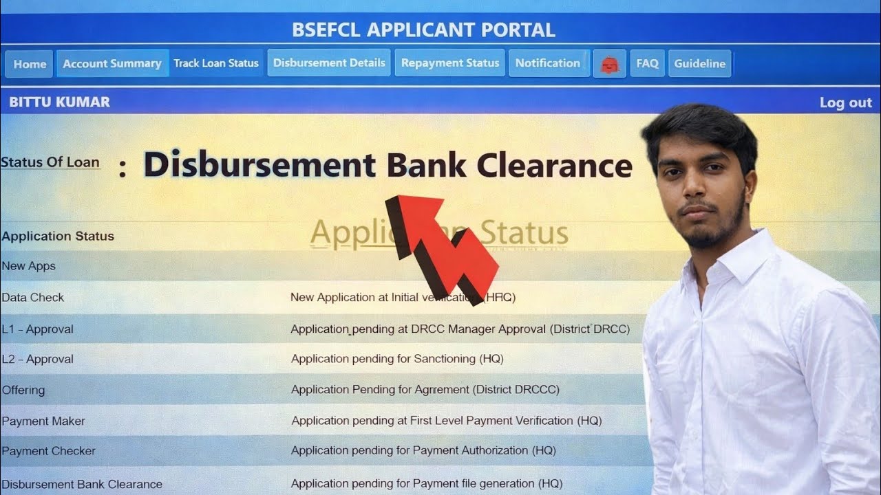 Loan Disbursement Bank Clearance Complete | आपका पैसा अब रास्ते में है !!