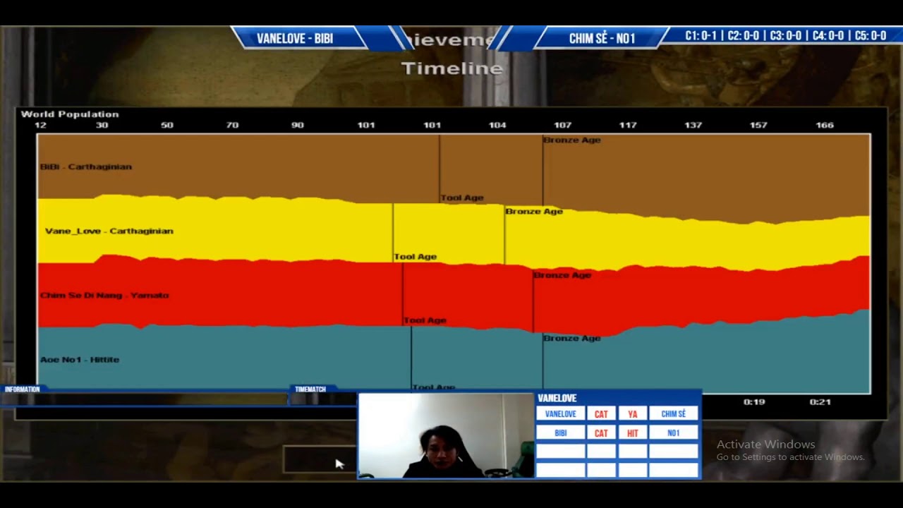 AOE Highlight |Chiến thắng kh&ocirc;ng tưởng của BiBi, Vanelove khi cầm 2 Cartha đối đầu Ya + Hit của CSĐN