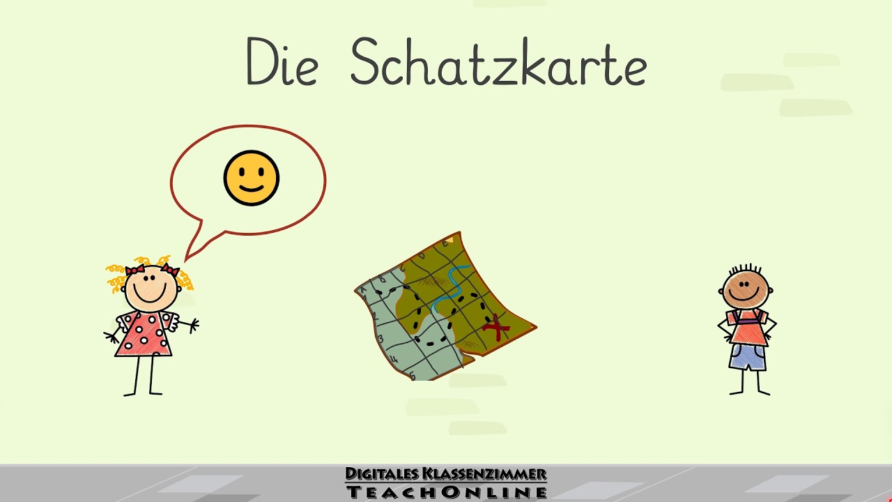 Karten und Pläne (Sachunterricht): Planquadrate