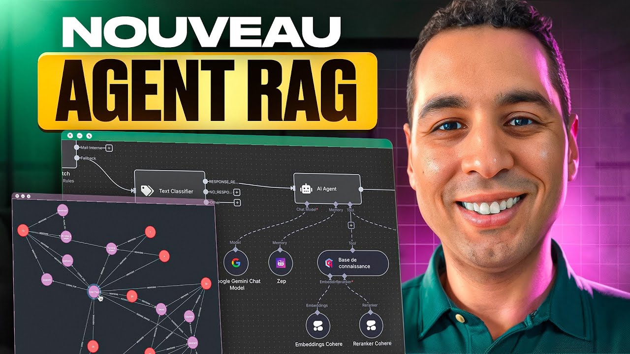 Gagnez 70% de temps sur vos emails avec cet Agent IA