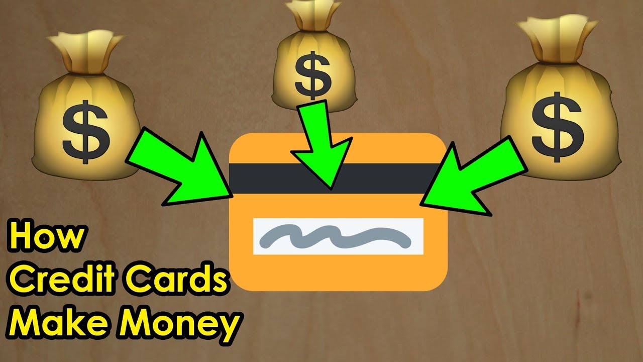 How do Credit Card Companies Make Money? $$
