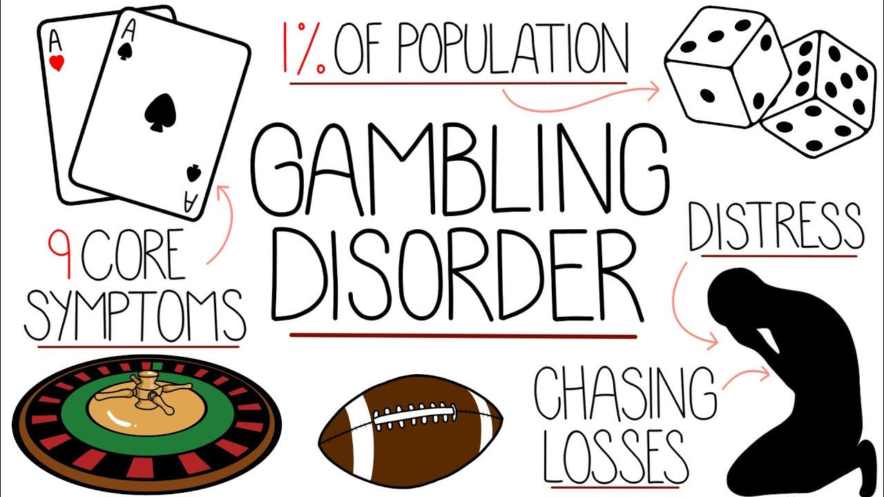 Understanding Gambling Disorder (Gambling Addiction Explained)