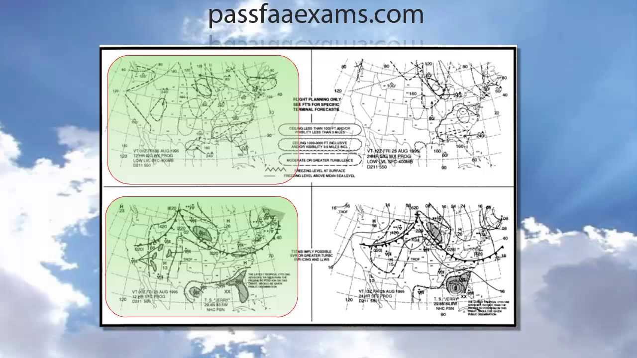 FAA Knowledge Test Weather Questions
