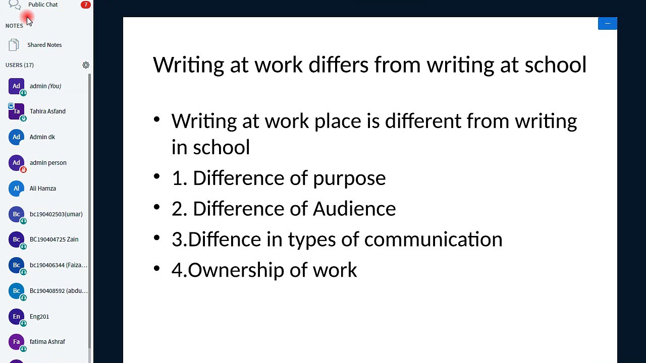 ENG201 Business and Technical English Writing Lecture 2. for VU