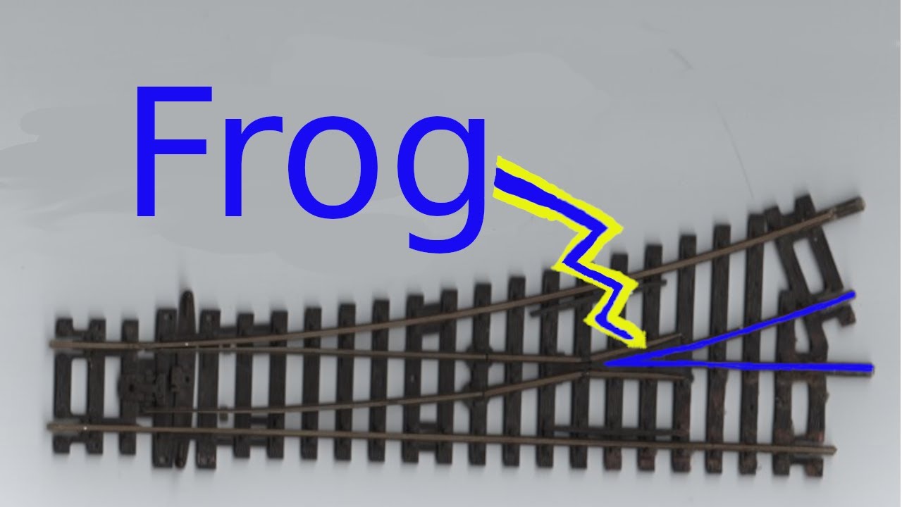 The Electrics of Point Frogs