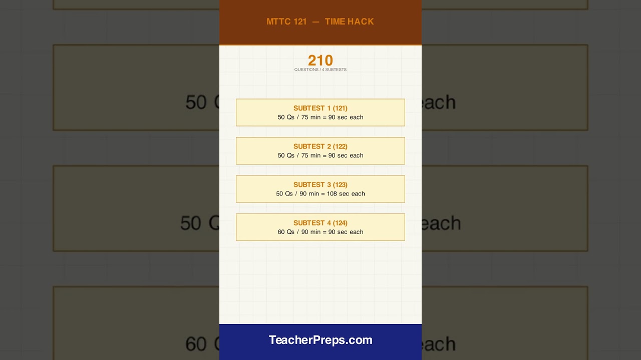 MTTC 121 Time Hack | Teacher Certification | #Shorts