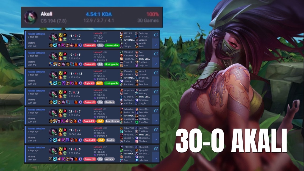 How I Went 30-0 on Akali 100% Win Rate