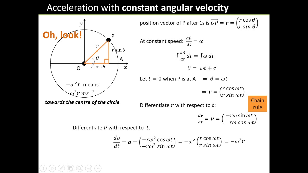 Circular Motion 1