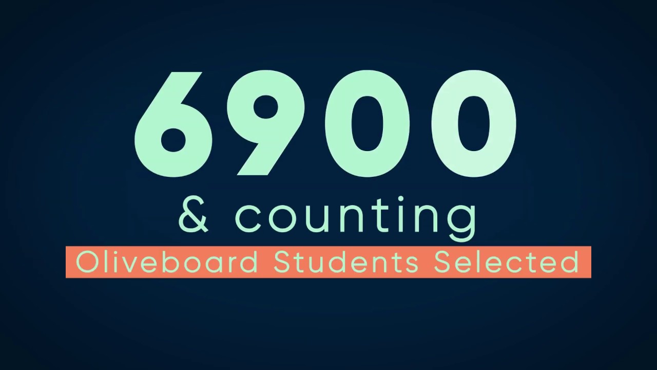 6900+ Students Selected in IBPS 2019 | IBPS 2019 Results | Students Speak
