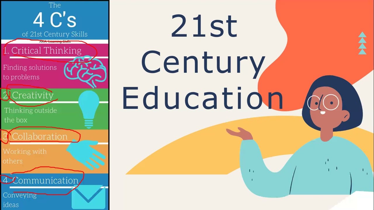 21ST CENTURY EDUCATION - BENAC