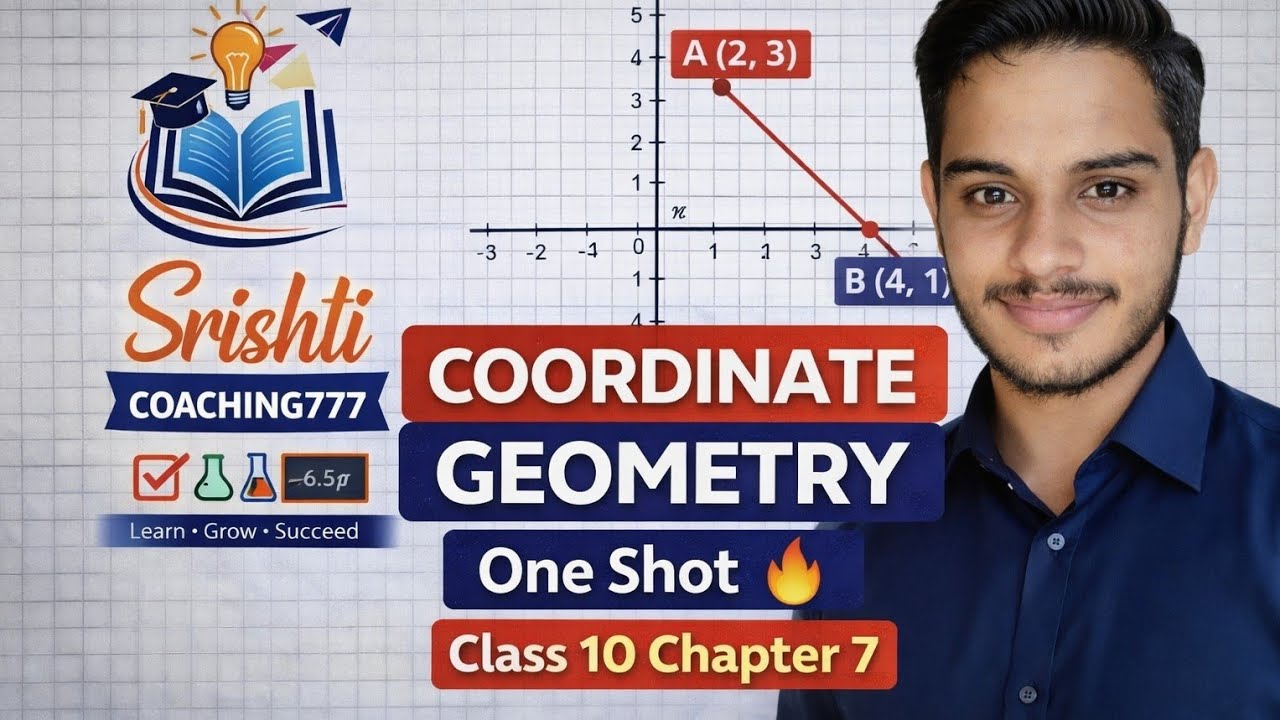 👉 Class 10 Maths Chapter 7 Coordinate Geometry One Shot 🔥 | All Important Questions 2026