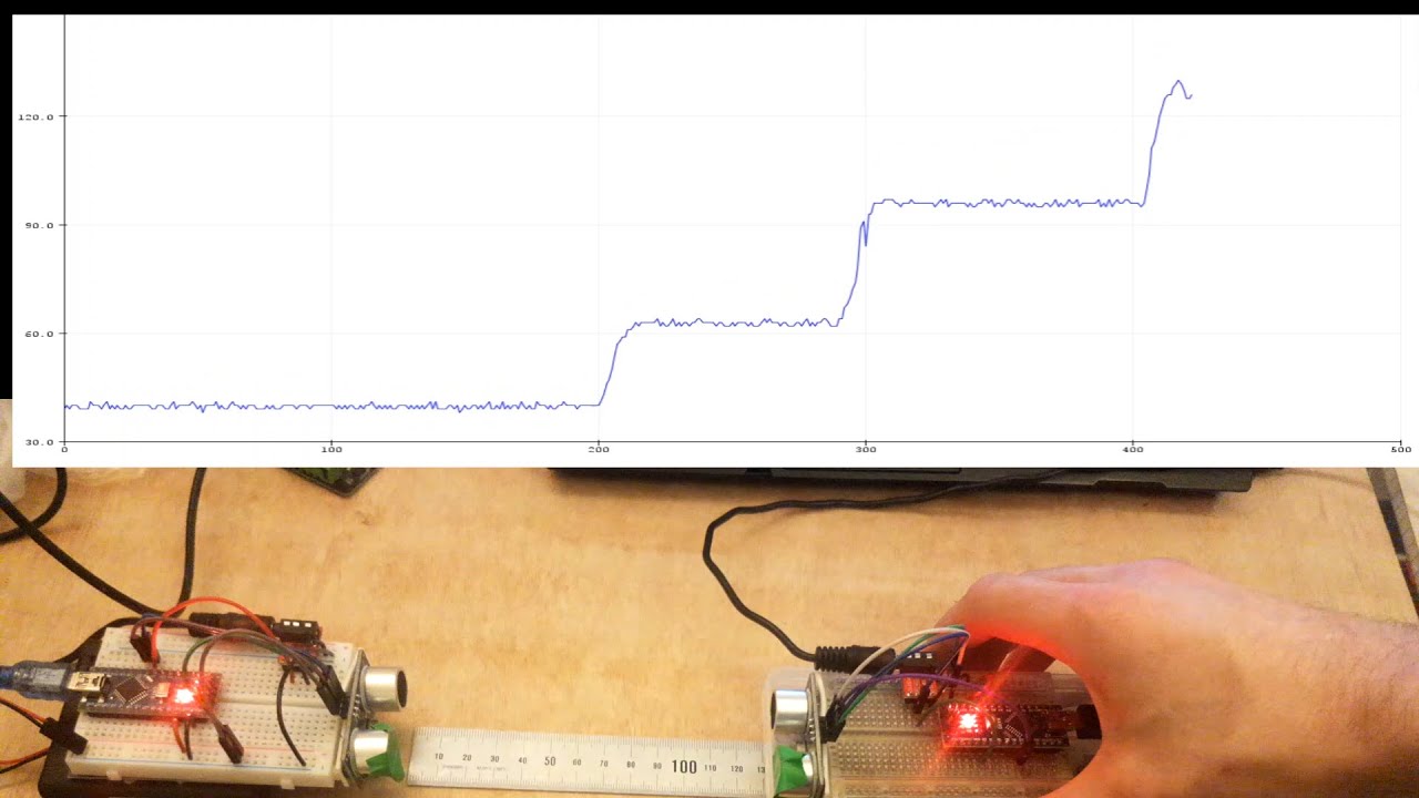 How accurate is the HC-SR04 Ultrasonic Distance Sensor?