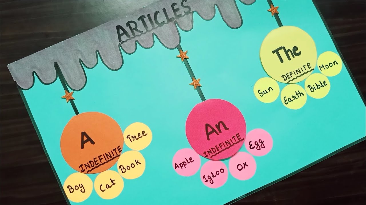 Articles TLM / How To Make Articles Project / articles in english grammar/ articles chart/ TLM