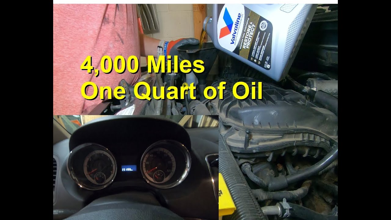 Valvoline Restore and Protect — Pentastar 3.6L, пробег 231 000 миль — Dodge/Chrysler — первая зам...