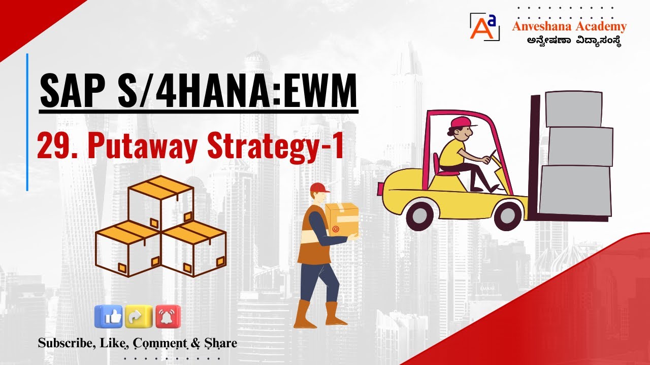 29. SAP S/4HANA:EWM-Putaway Strategy-1