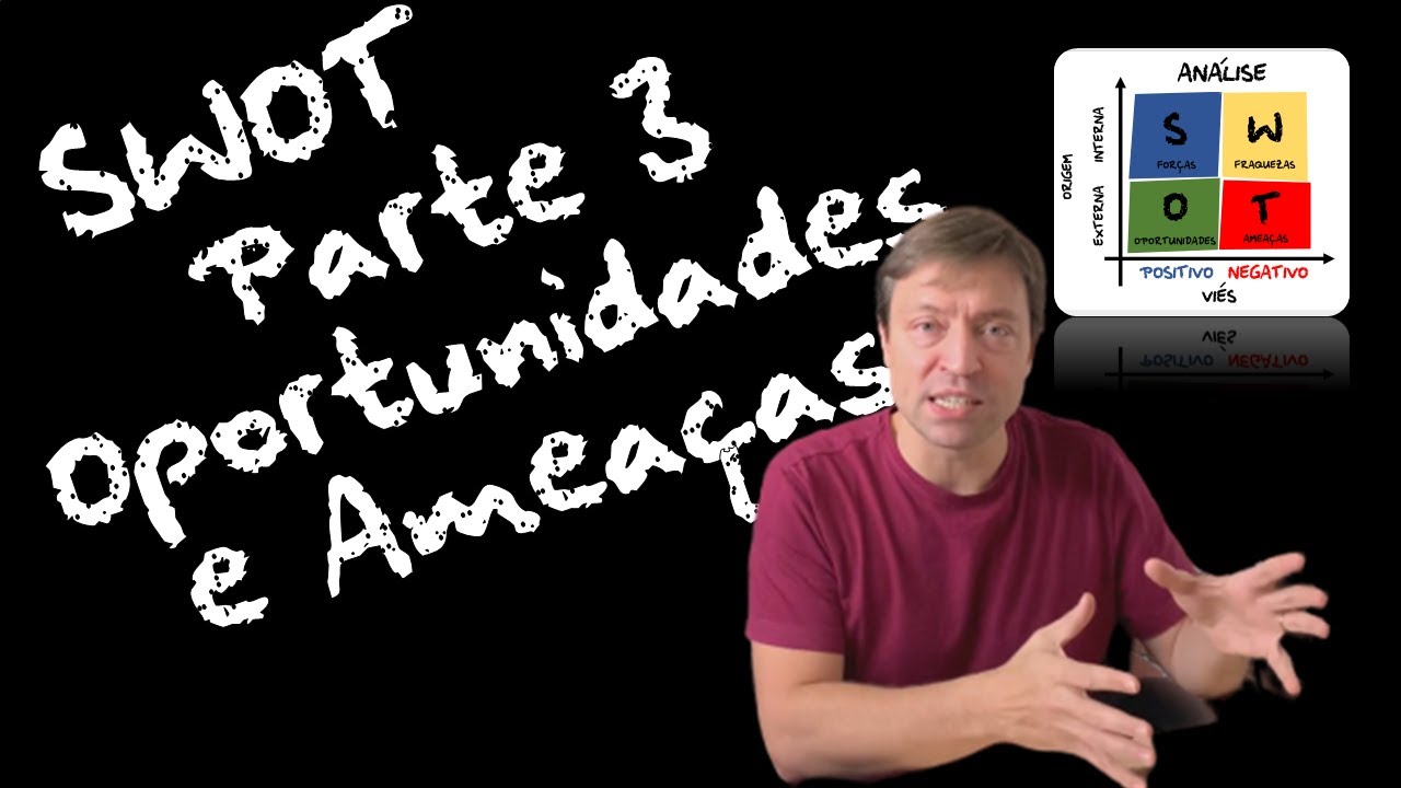 SWOT Trecho 3 - Oportunidades e Ameaças, a análise do ambiente externo gera ganhos e evitar perdas