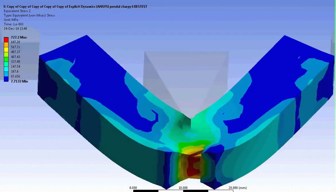 ASTM E23 - Charpy Impact Testing of Metals
