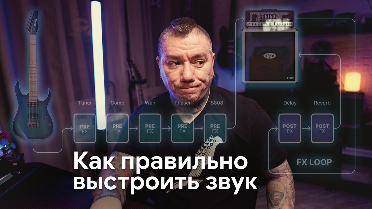База по гитарному звуку и цепи