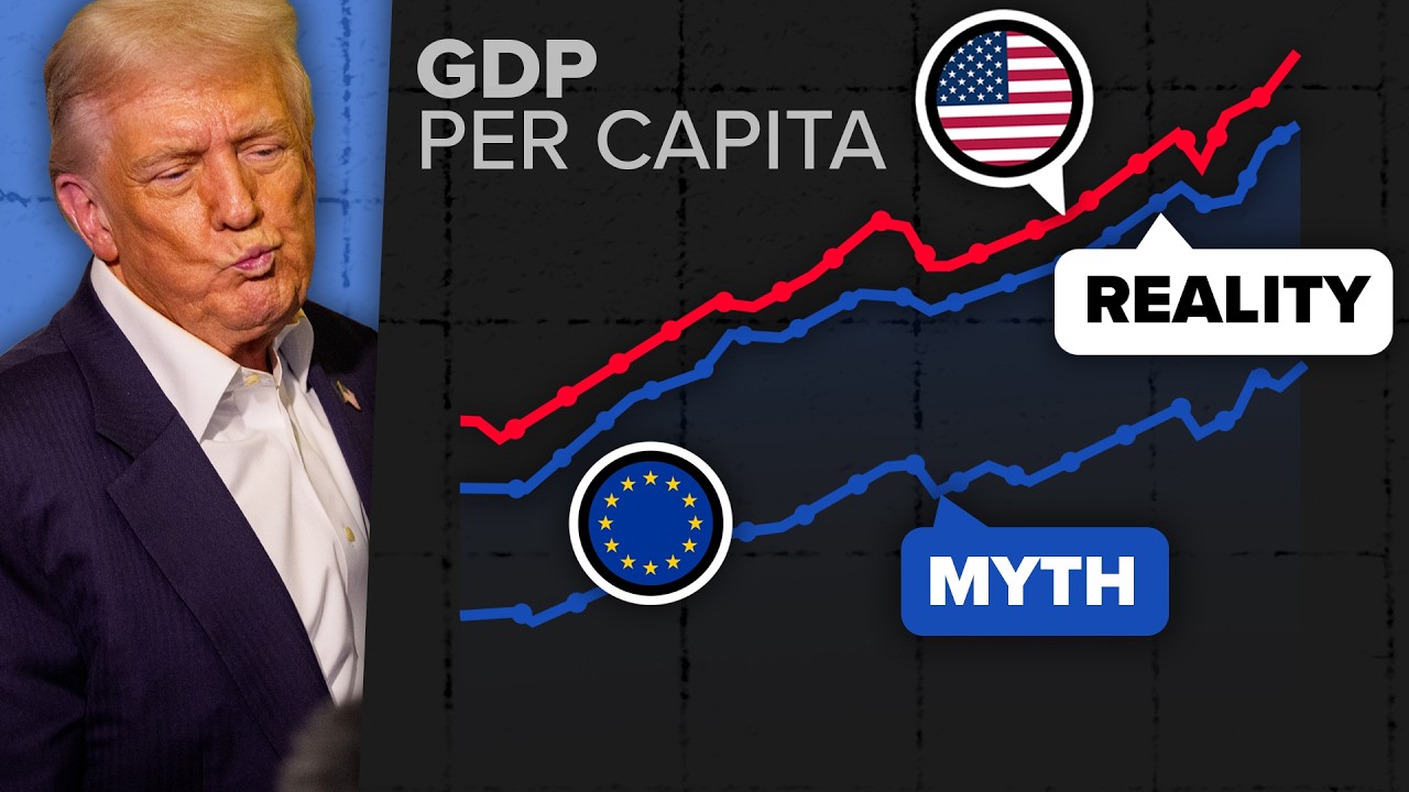 No, Europe isn&rsquo;t &ldquo;Falling Behind&rdquo; America