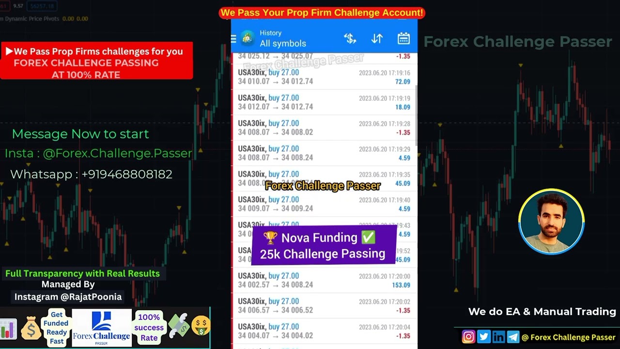 Nova Funding 25k Passed in 1 Hour || HFT Bot Prop Firm Passing