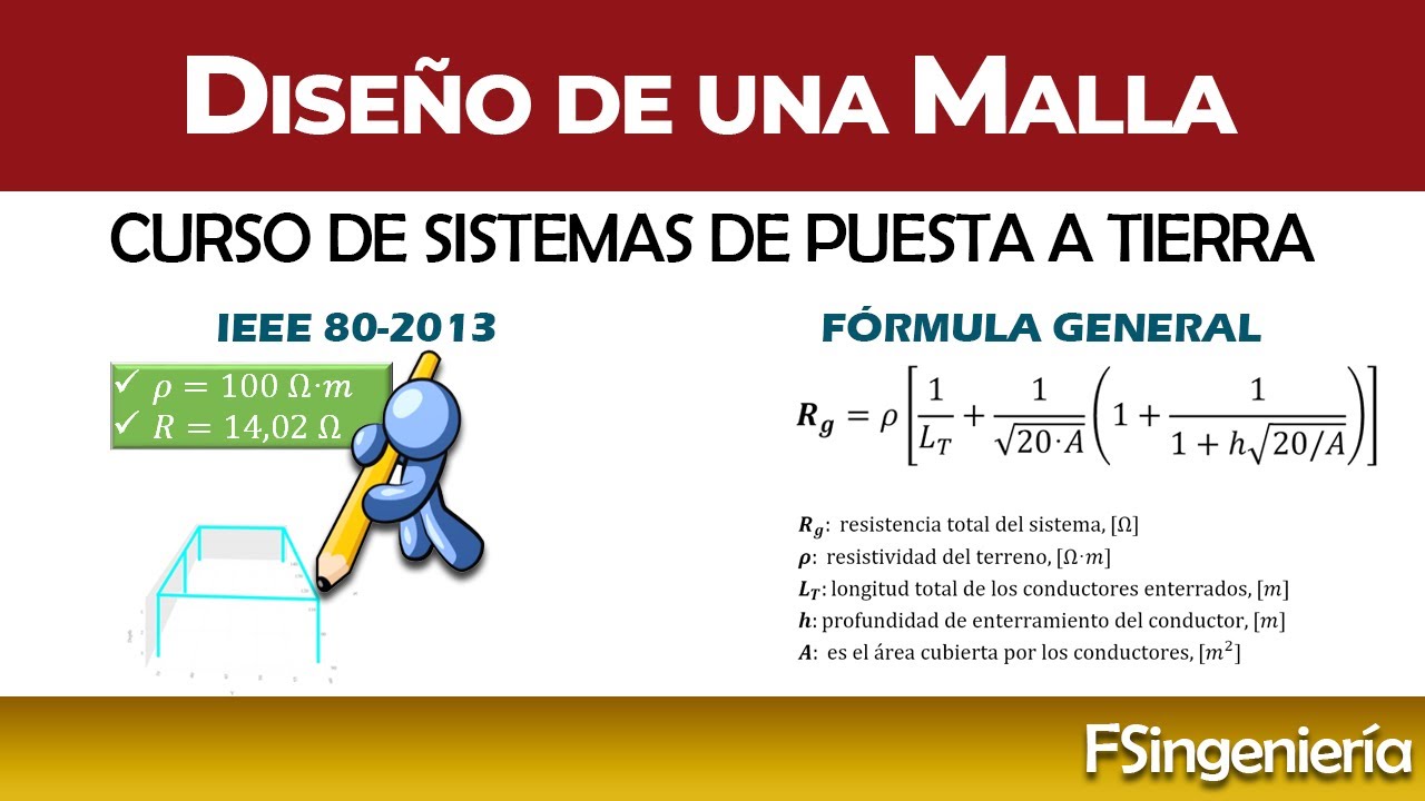 Curso SPT ▶️ 10 ⚡️ Resistencia de Malla a Tierra | Fórmula General IEEE 80 🟩