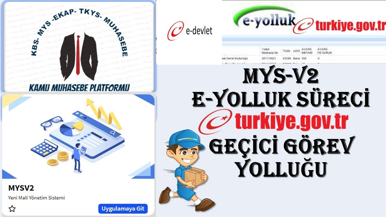 E -YOLLUK  BİLDİRİMİ SÜRECİ (TÜM AŞAMALAR)