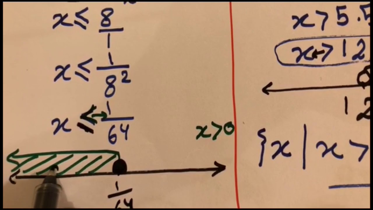 حل المعادلات والمتباينات اللوغارتمية الجزء الثالث للصف الثالث ثانوي ‫‬