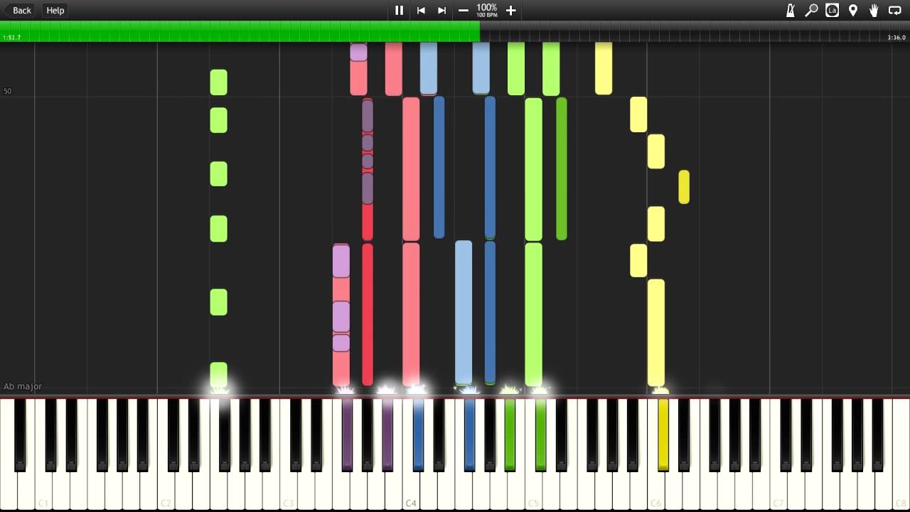 Sean Paul - Get Busy Synthesia Piano MIDI