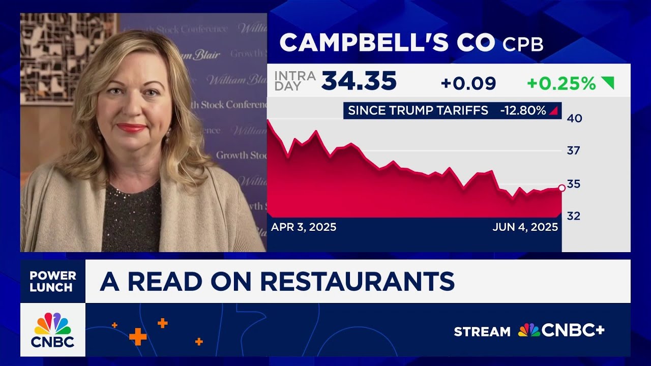 Here are the recent trends in the restaurant business and how to invest on them