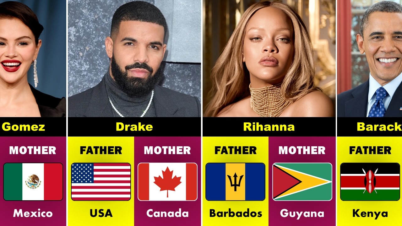 Real Origins of Famous Celebrities