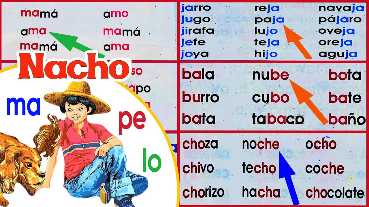 El libro nacho/ El mejor método para aprender a leer. 📖📕📝📚