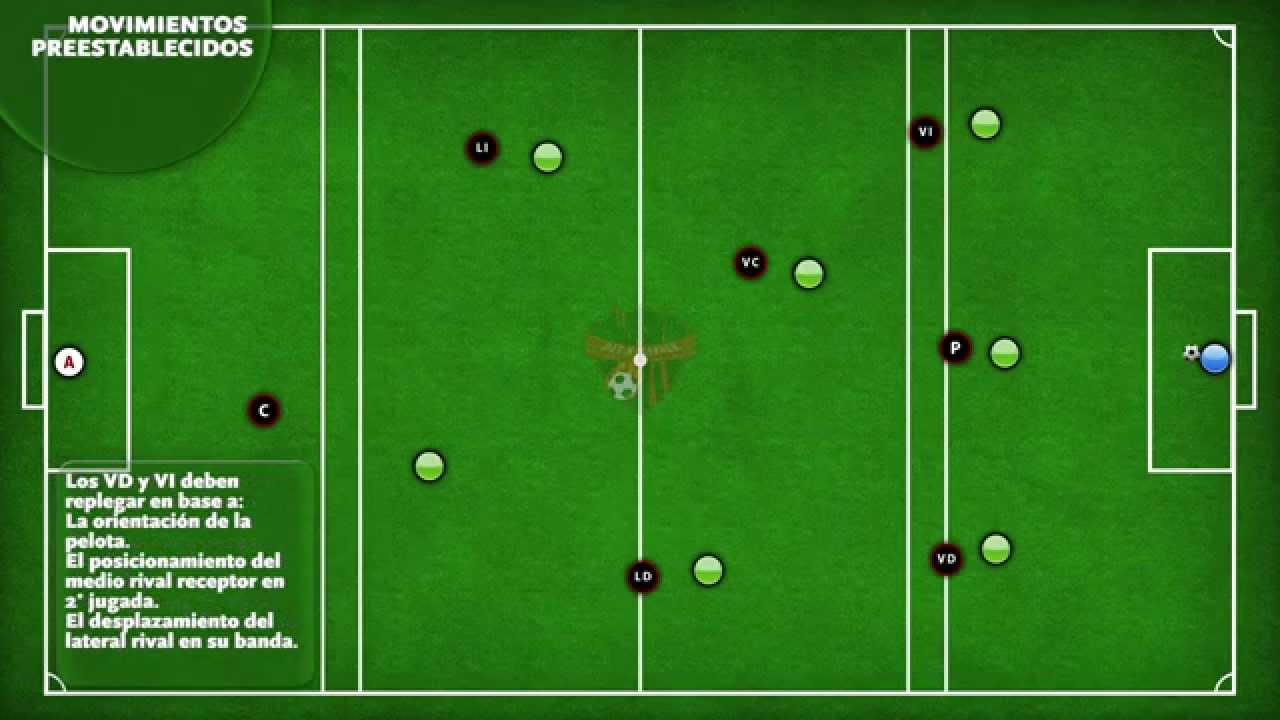 Fútbol 8 - Defender Ataque Directo