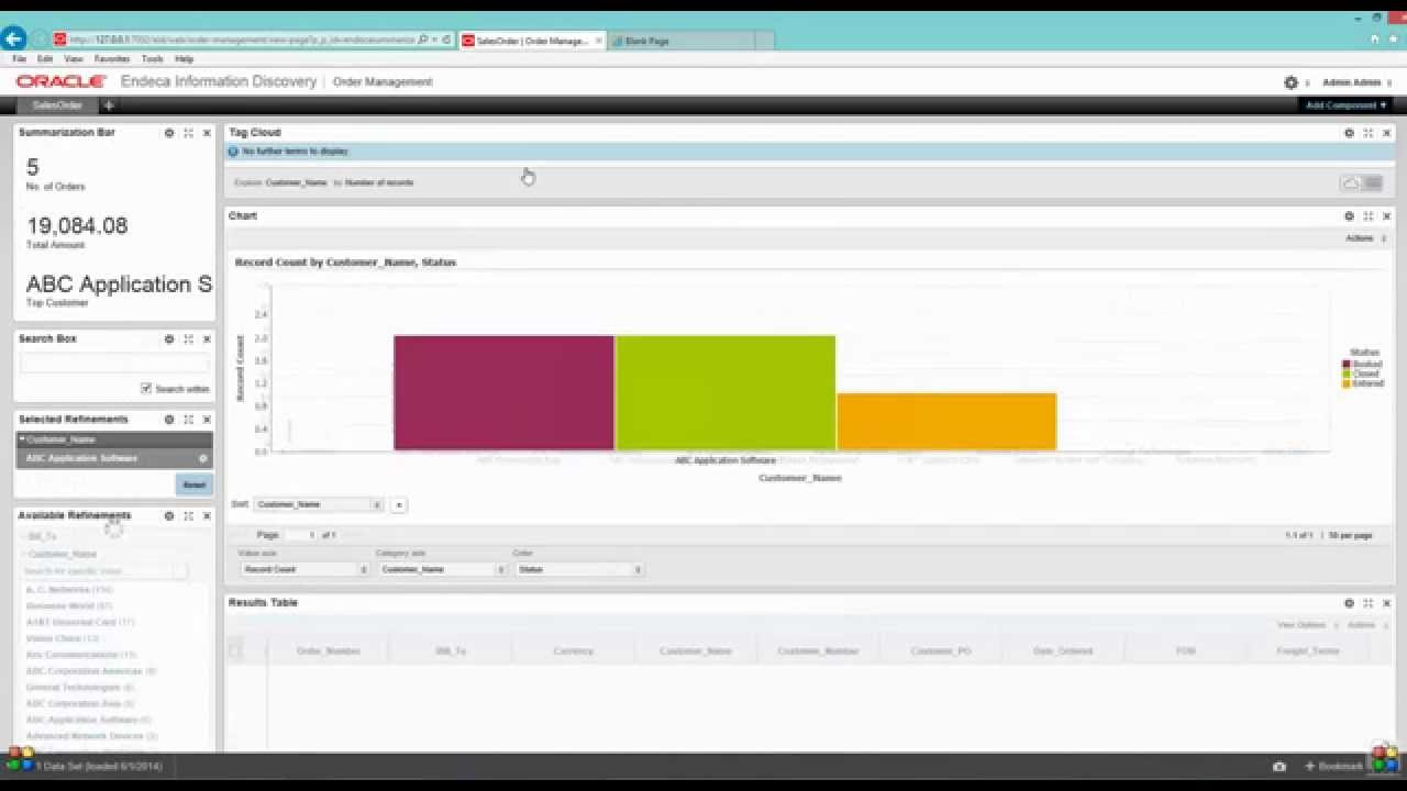 Oracle Endeca : Oracle Sales Order Dashboard