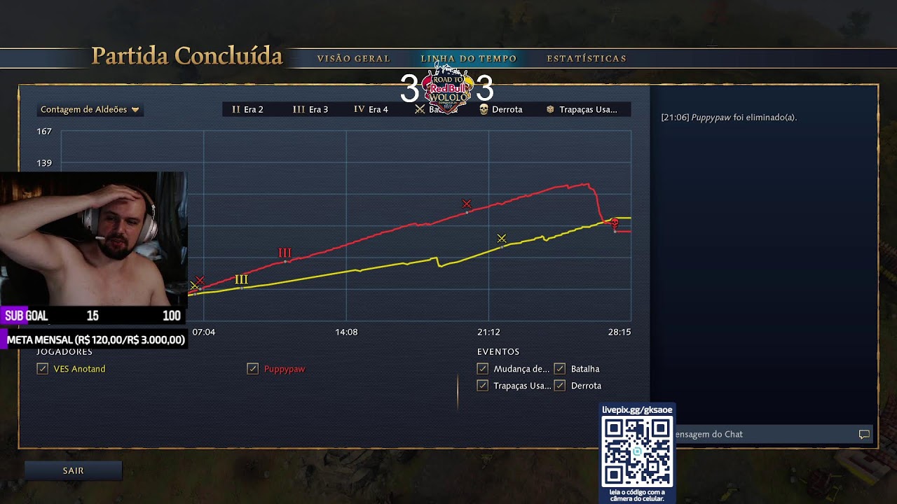 🔴Live - CAMPEONATO MUNDIAL - ULTIMA CHANCE DE CLASSIFICAR