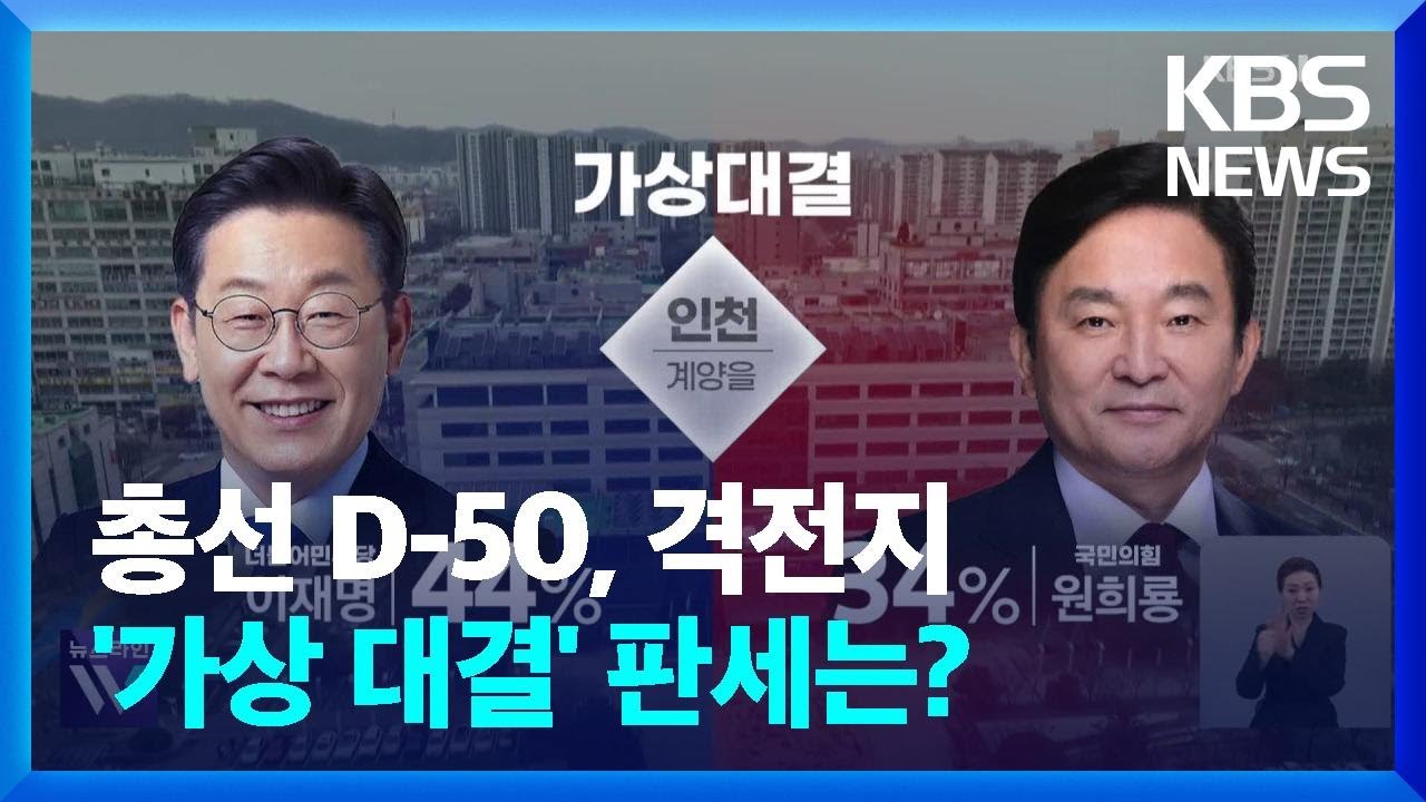 주요 격전지 현재 판세는? [D-50 여론조사] / KBS  2024.02.20.