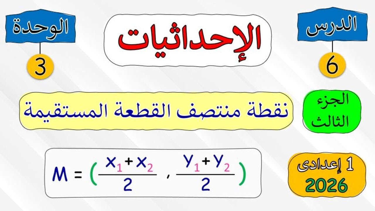 الدرس 6️⃣: الإحداثيات (نقطة منتصف القطعة المستقيمة) | رياضيات الصف الأول الأعدادى 2025 - الوحدة ⓷