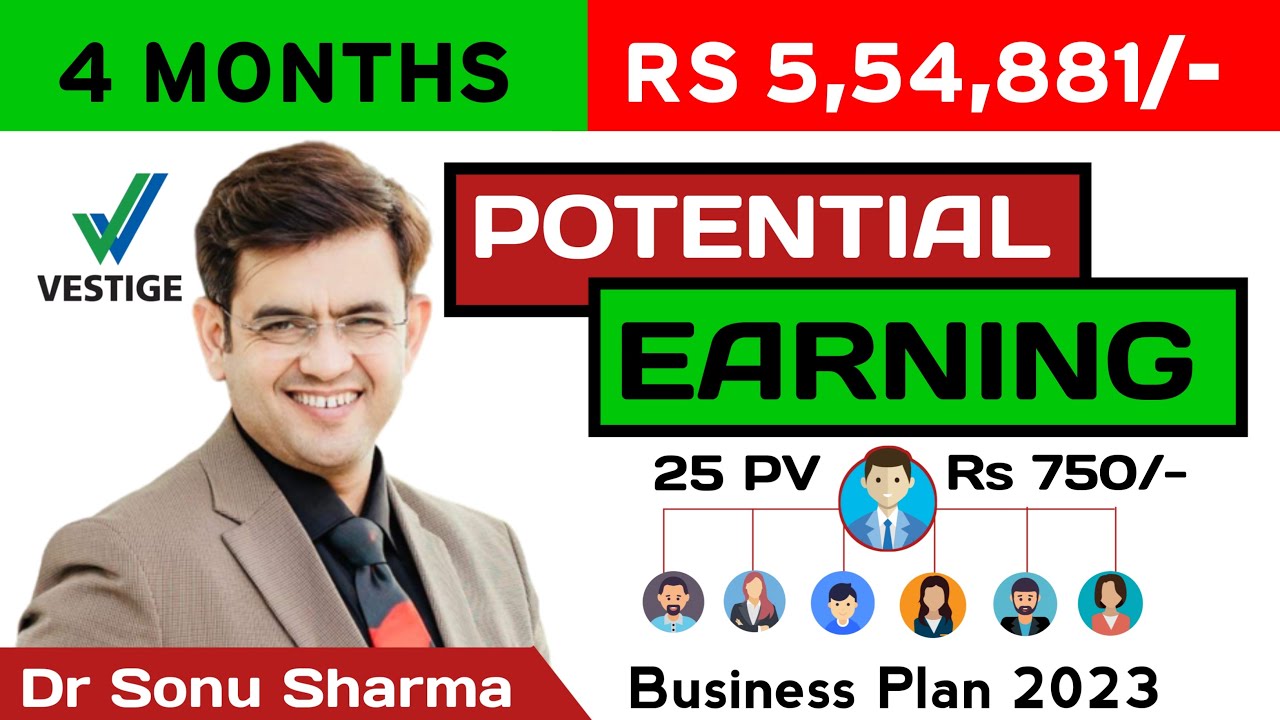 Vestige Potential Earning Business Plan 2023 by Sonu Sharma | 10 Minute काफी है जिंदगी बदलने के लिए
