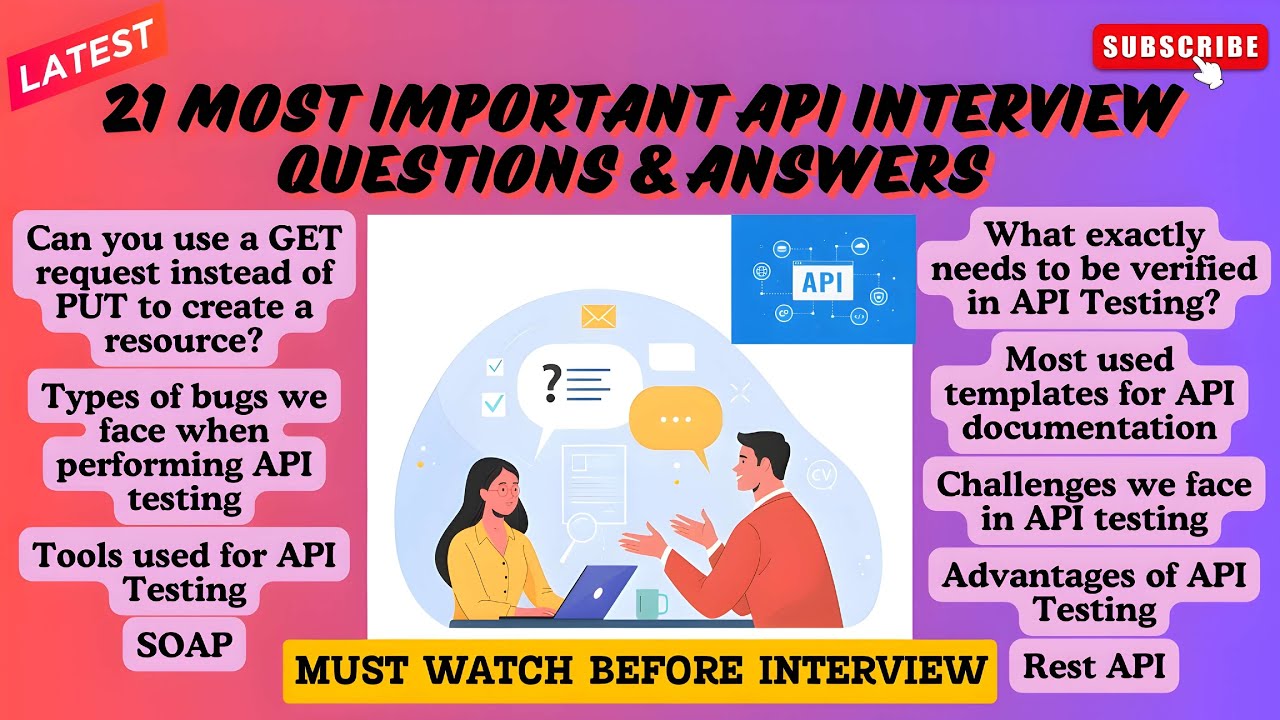 API Testing Interview Questions & Answers